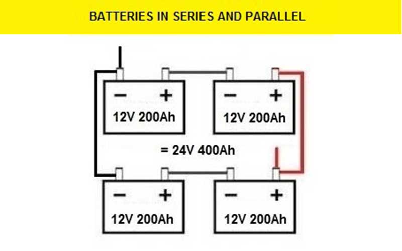 Batteries In Series And Parallel