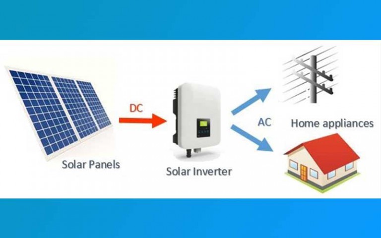 Converting DC To AC Solar Inverter
