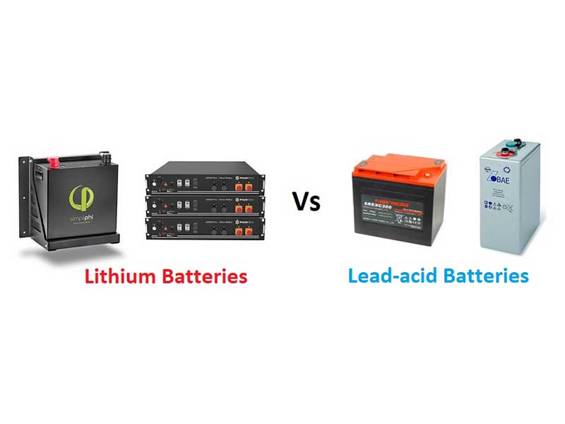 Determine the battery size