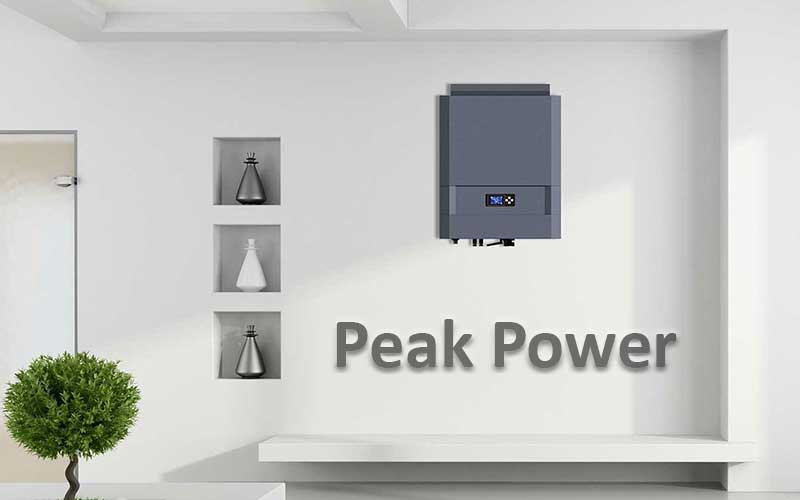 Solar Inverter Peak Power