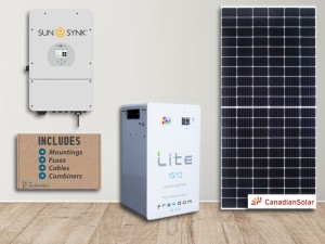 12kw SunSynk 3-phase 15kwh Solar kit
