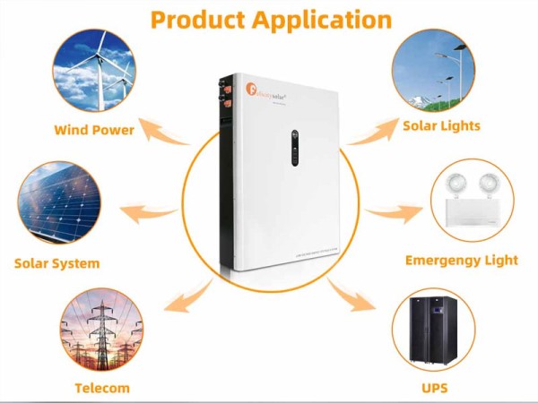 Felicity 8.7kwh Lithium Battery Application
