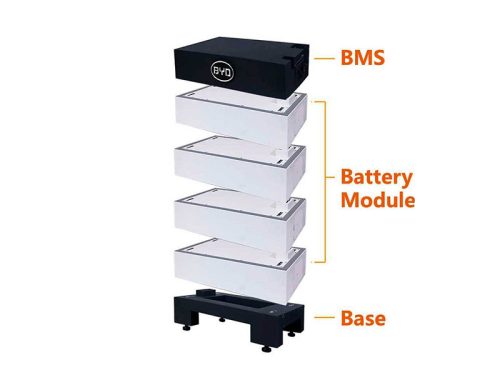 BYD B Box Premium HVS Battery Module 2.56kWh