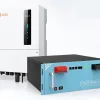 Solis 6kw hybrid Inverter with Greenrich 8kwh Battery Combo